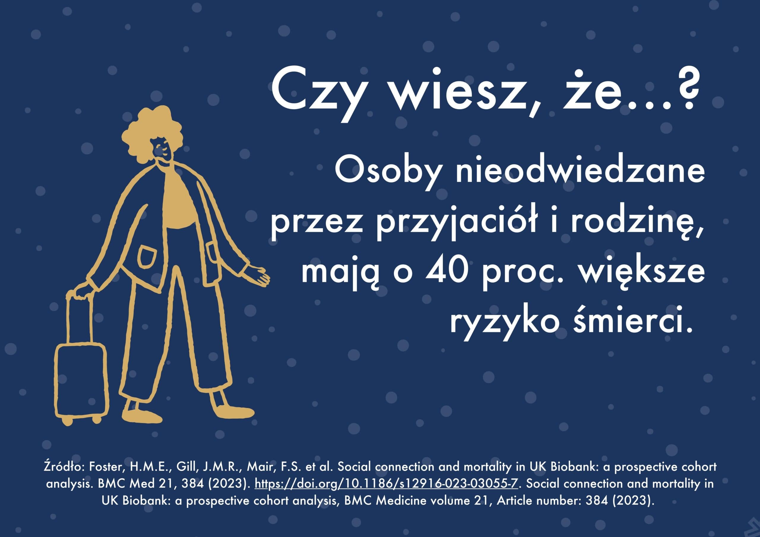 Infografika edukacyjna 1 o samotności