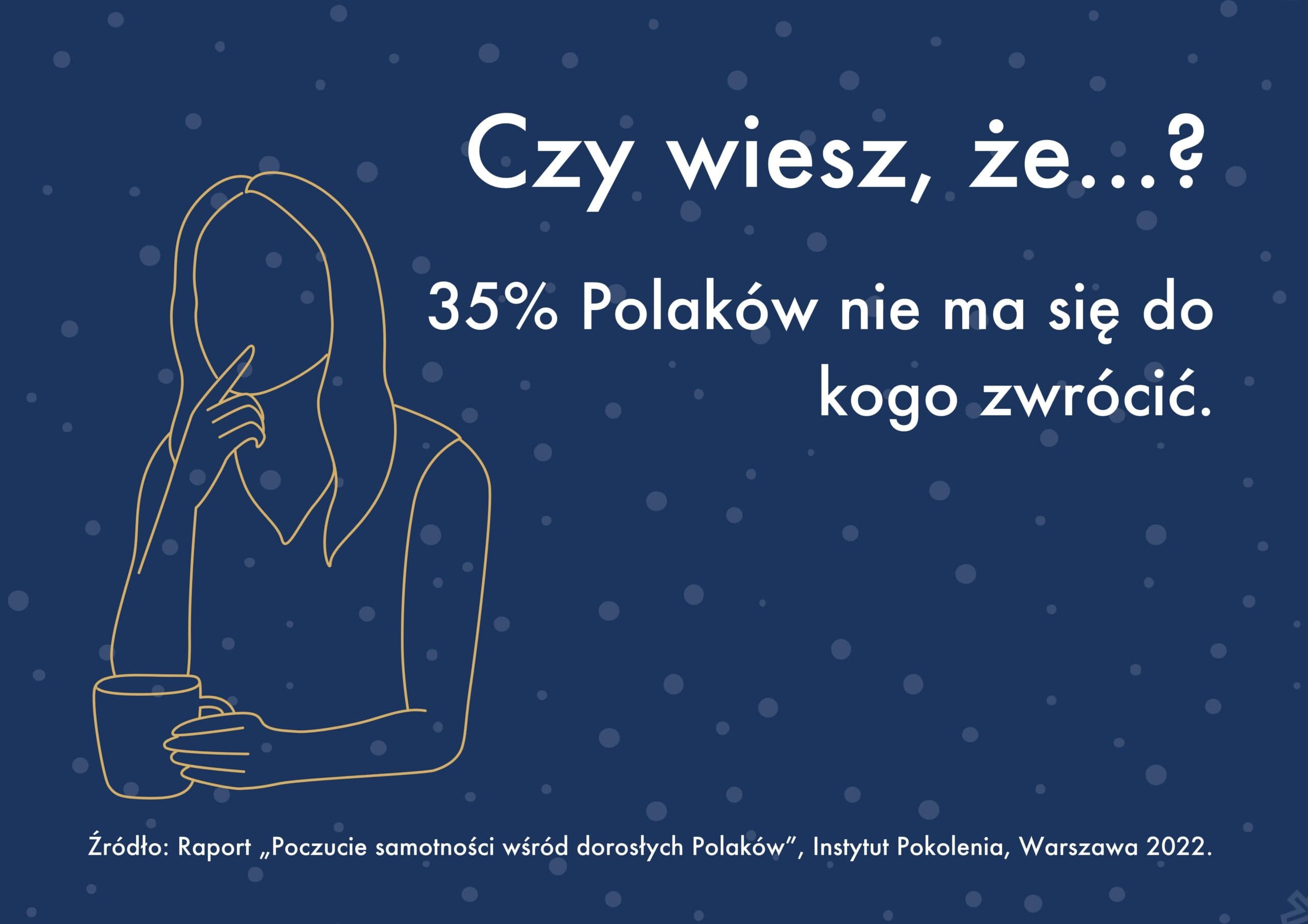 Infografika edukacyjna 4 o samotności