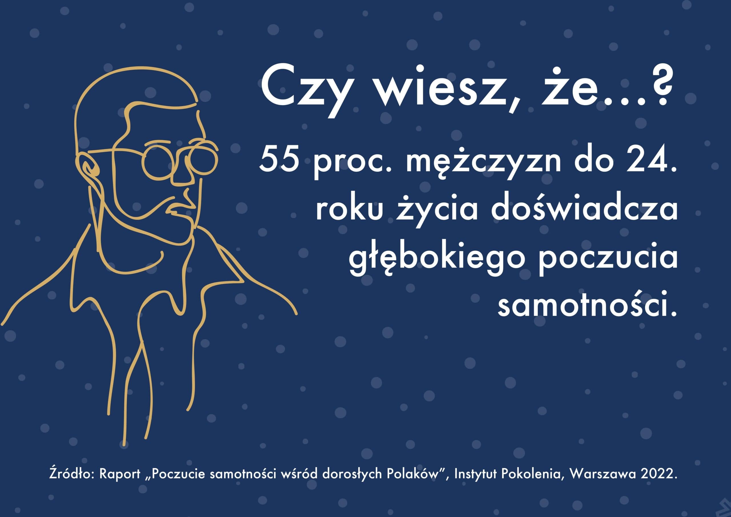 Infografika edukacyjna 6 o samotności